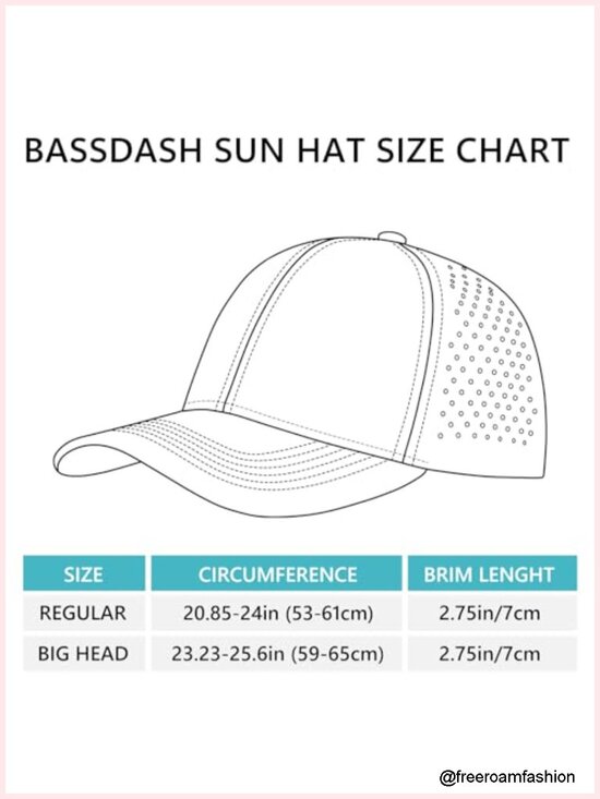 UPF 50+ Quick Dry Baseball Cap Water Resistant Laser Cut Mesh Snapback Hat for main image 3